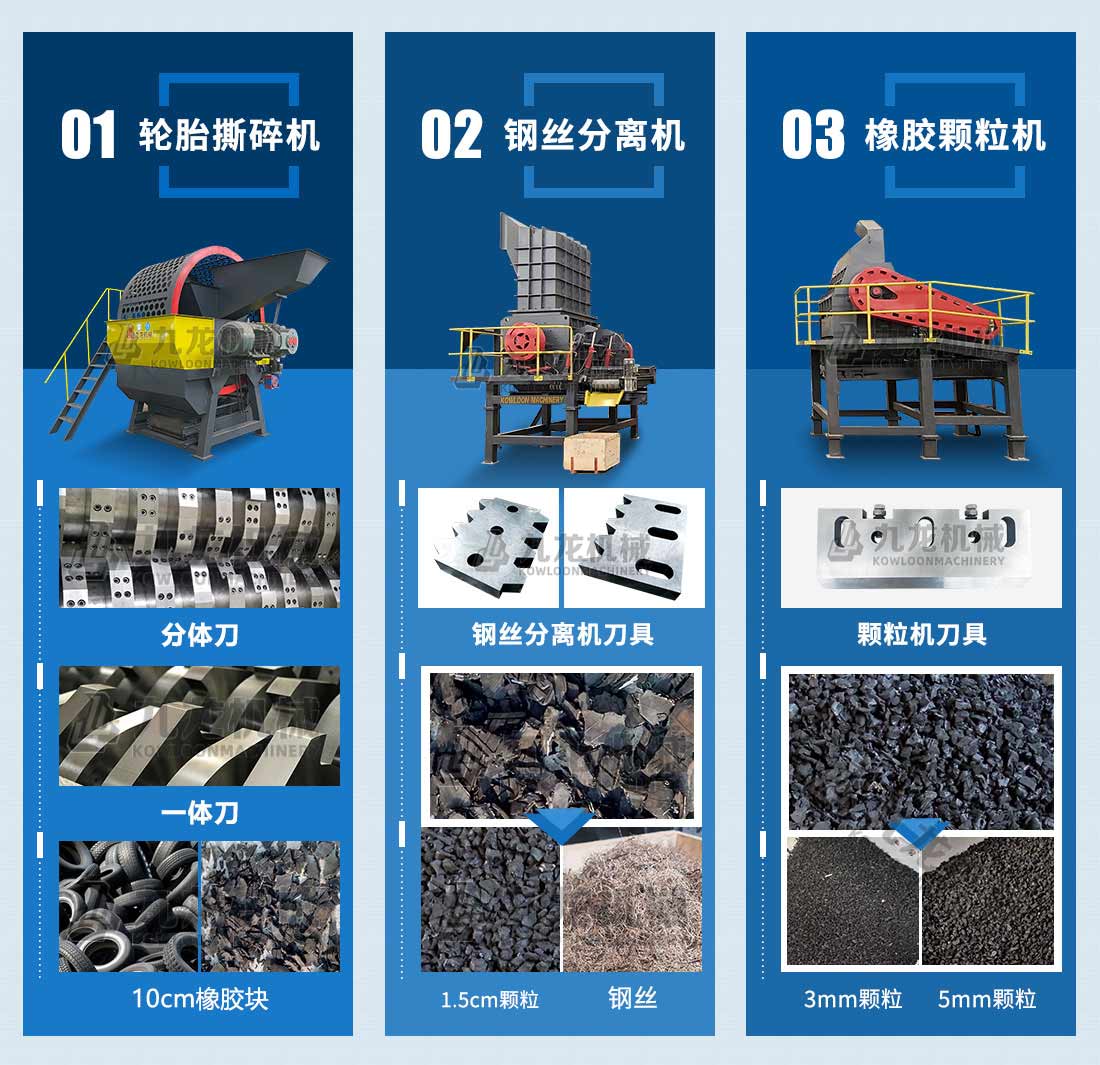 廢舊輪胎處理設(shè)備